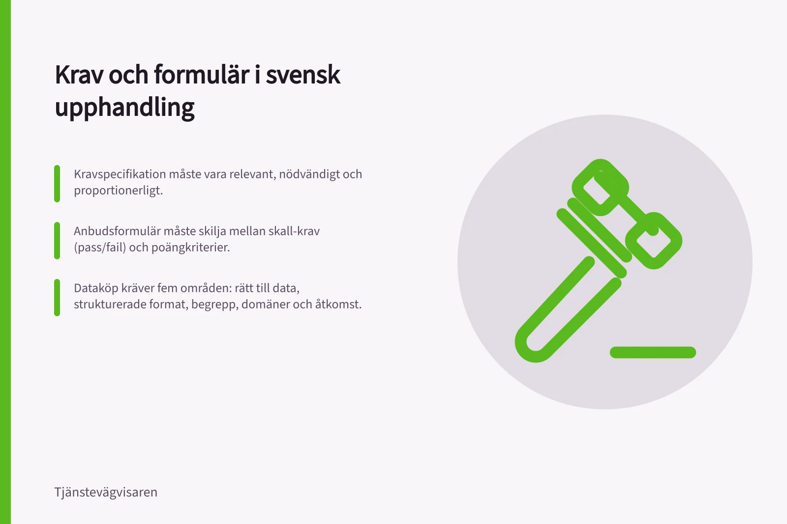 Krav och formulär i svensk upphandling: Kravspecifikation måste vara relevant, nödvändigt och proportionerligt.; Anbudsformulär måste skilja mellan skall-krav (pass/fail) och poängkriterier.; Dataköp kräver fem områden: rätt till data, strukturerade format, begrepp, domäner och åtkomst.