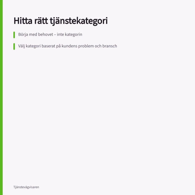Hitta rätt tjänstekategori: Börja med behovet – inte kategorin; Välj kategori baserat på kundens problem och bransch; Testa kategorin mot affärsmodeller och budget. Hitta rätt tjänstekategori för ditt behov