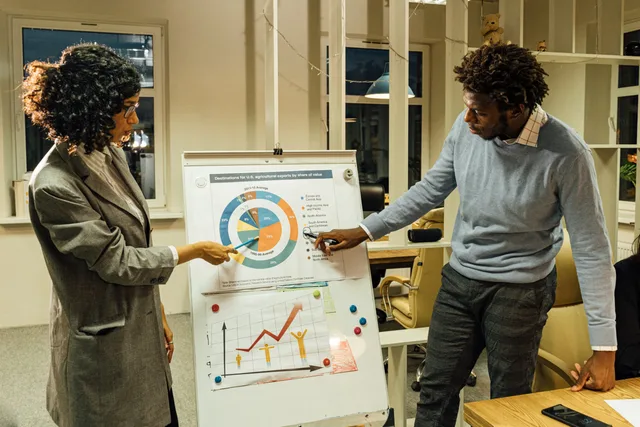 Two professionals engaged in a business meeting discussing charts on a whiteboard in a modern office. Vad styr priset på svenska tjänster?